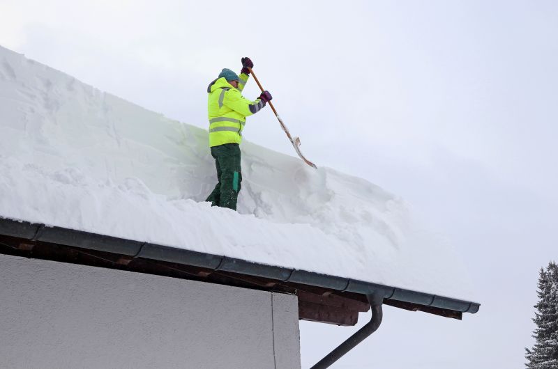 Weather conditions affecting roofing